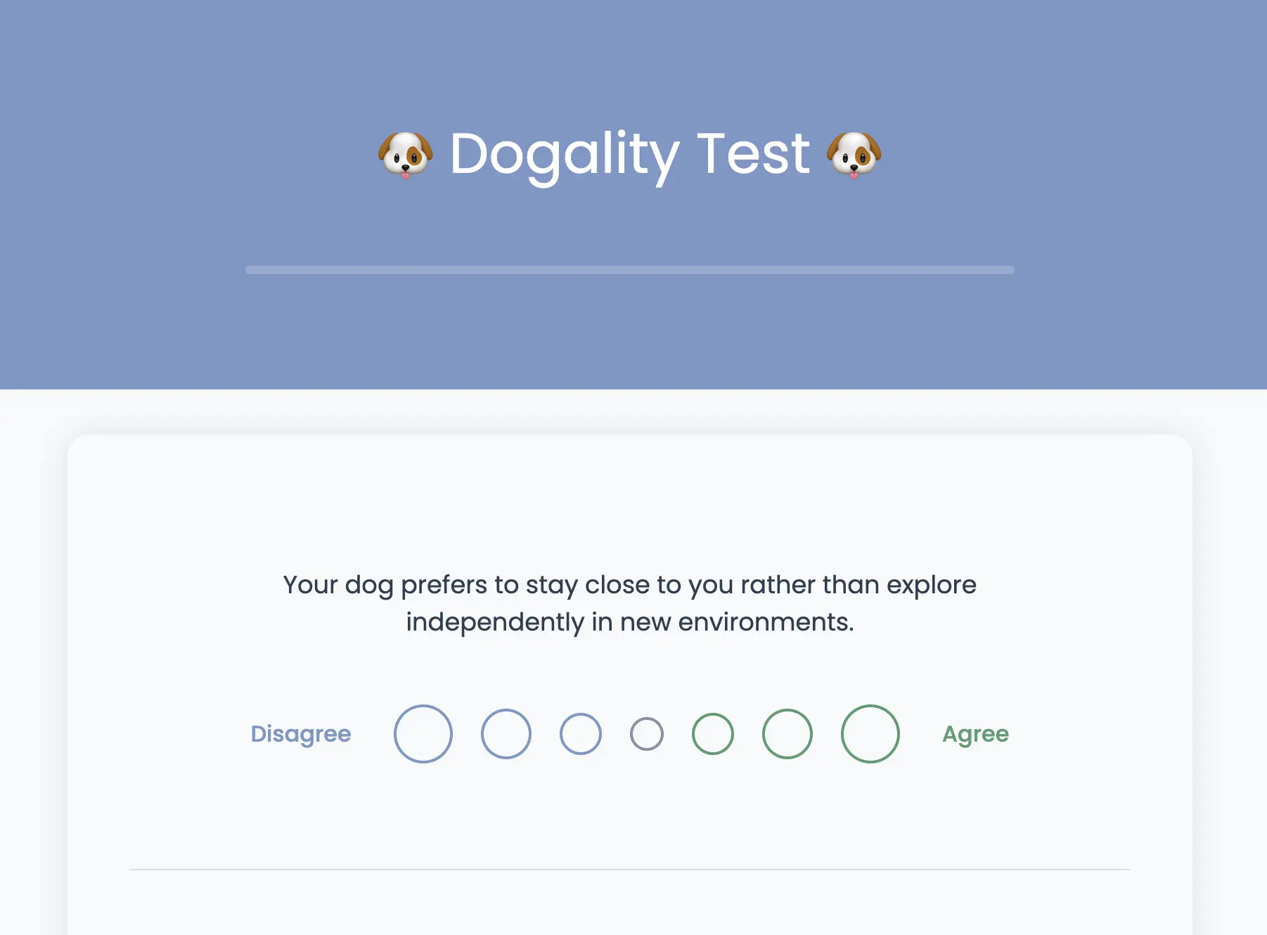 How the Dogality Test works diagram